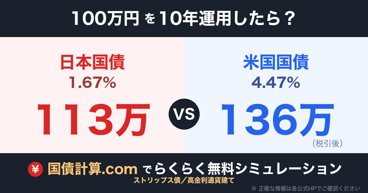 国債計算ドットコム | 【2026年最新】金利 国債 完全ガイド｜個人向け・米国・ストリップス債の利率を網羅